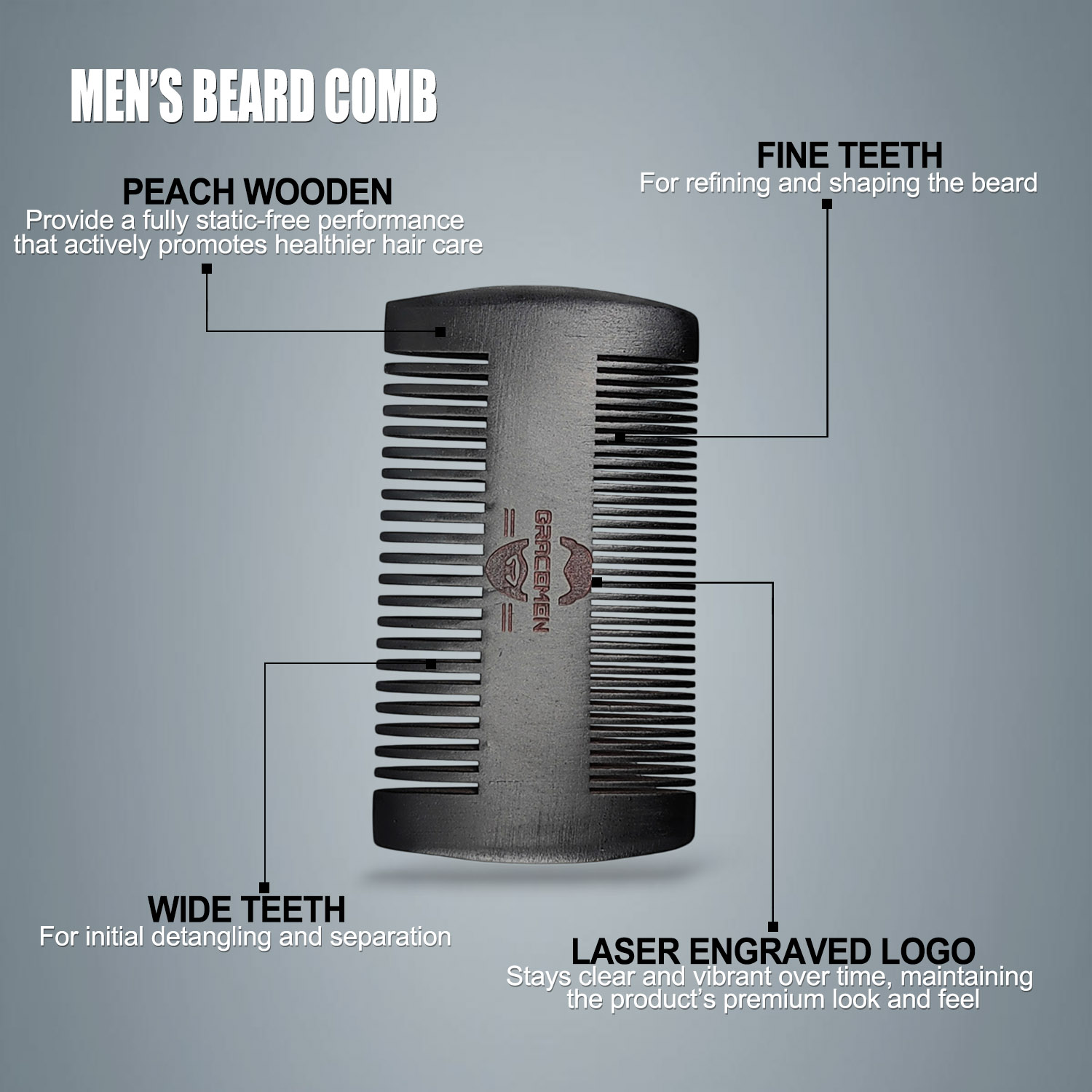 Gracemen Beard Kit - Grooming  - Mens Grooming Box review and price